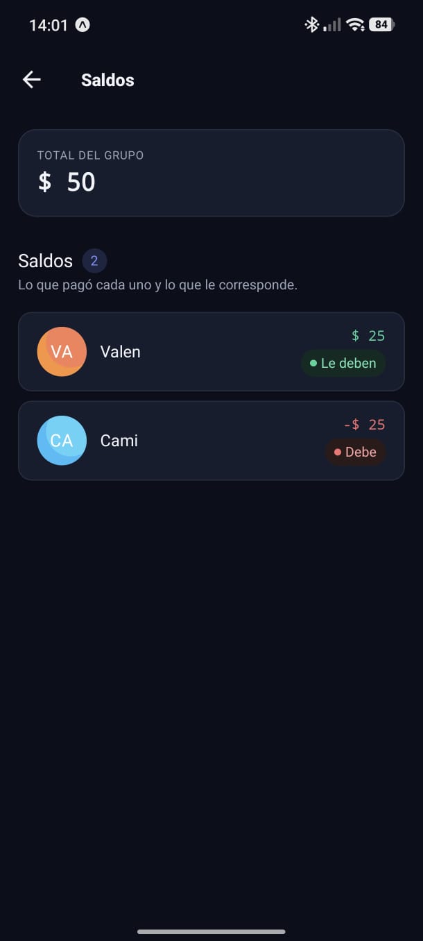 Group balances screen