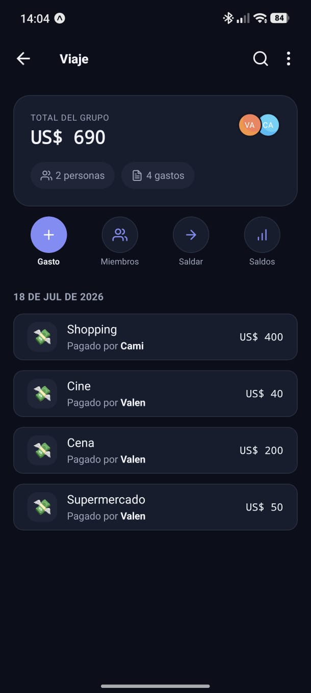 Group details with its expense list
