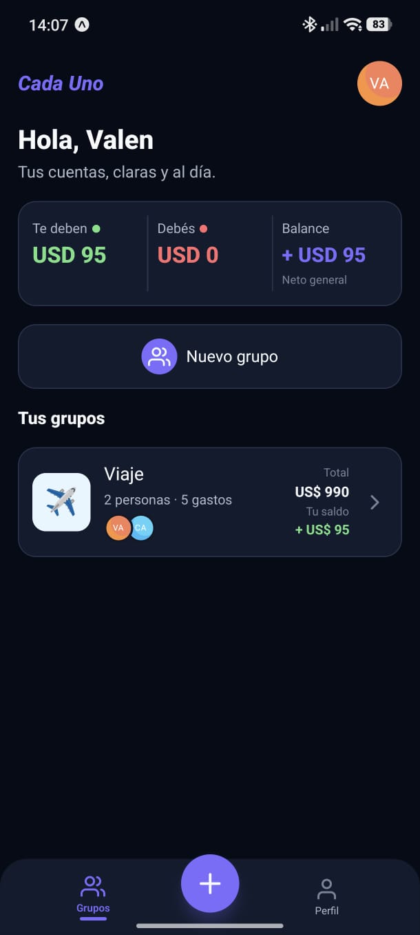 Cada Uno home with overall balance and groups